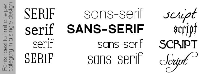 blog-design-the-difference-between-serif-sans-serif-and-script-1887898