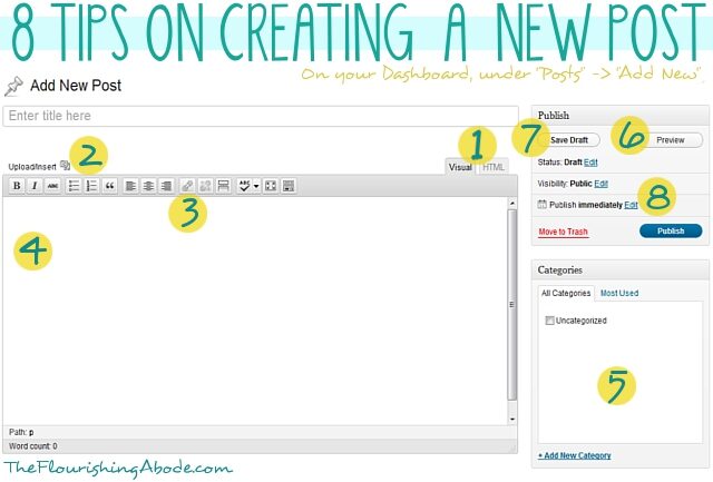 8-tips-on-creating-a-new-post-in-wordpress-3864503