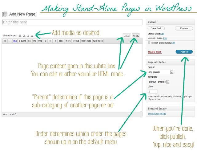 making-stand-alone-pages-in-wordpress-5202935