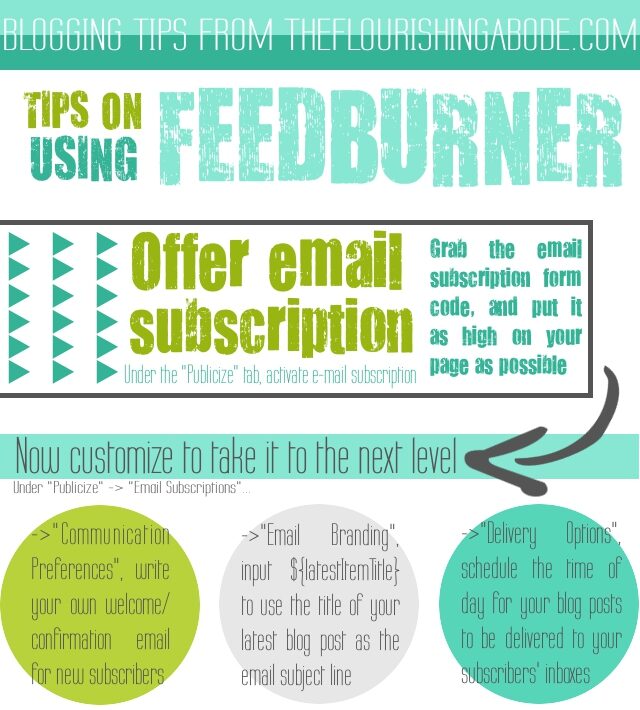 tips-on-using-feedburner-email-subscriptions-1829335
