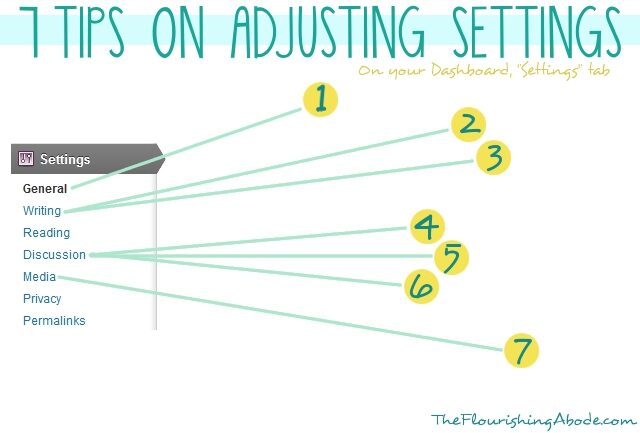 7 tips on settings in WordPress 7-tips-on-settings-in-wordpress-4472855